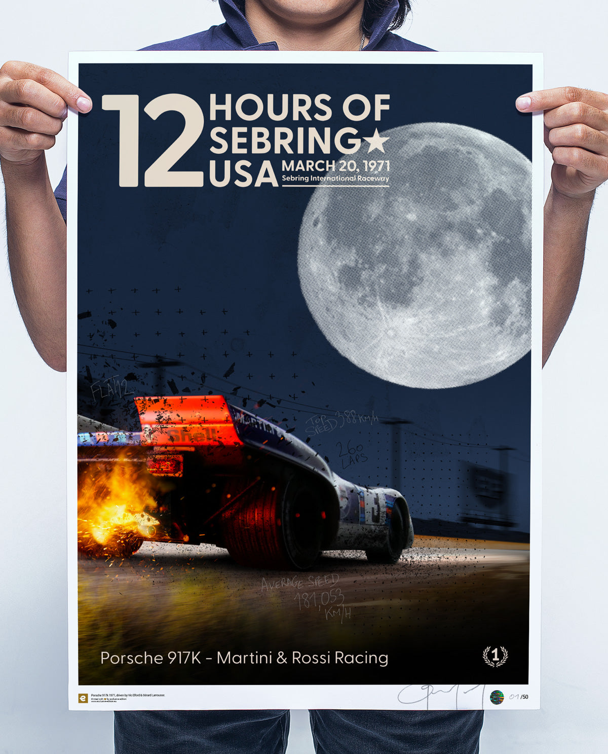 Porsche 917k – 12h of Sebring 1971 -  Limited Edition Poster