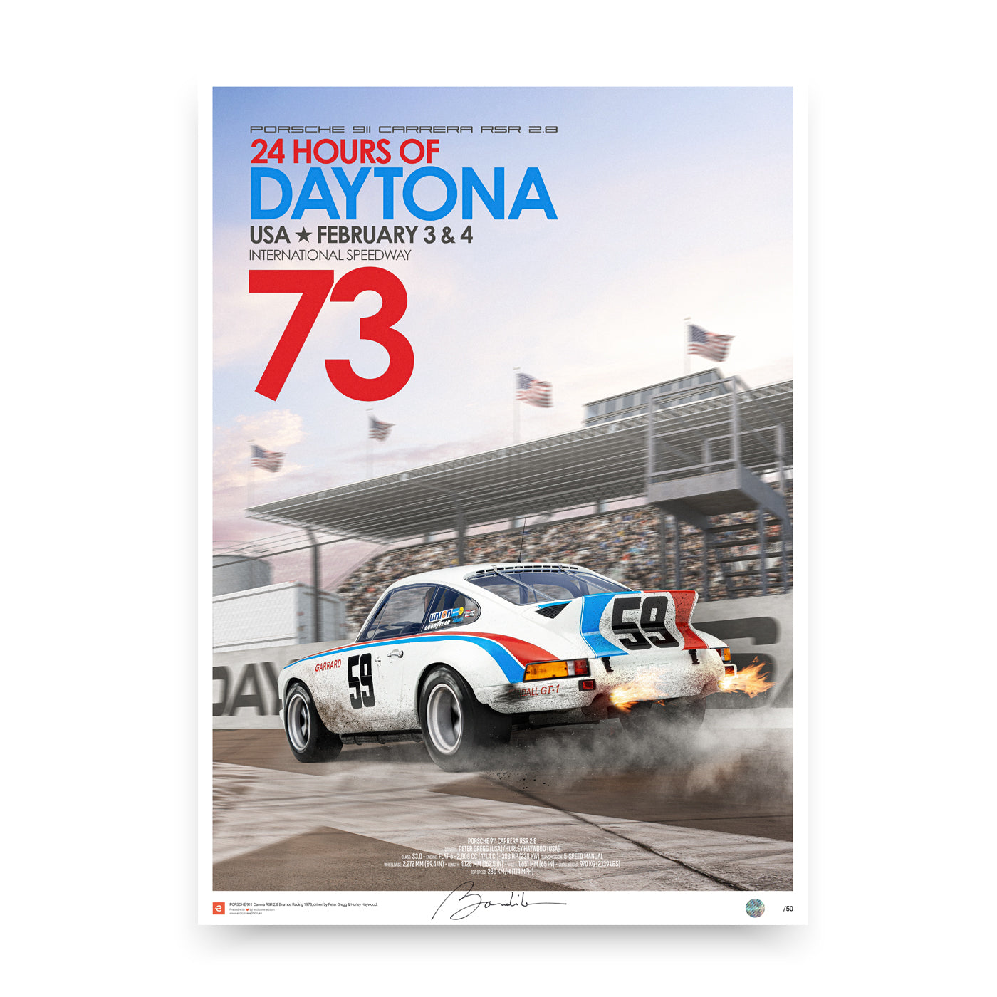 Porsche 911 carrera 2.8 RSR – Race – 24h Daytona 1973 -  Limited Edition Poster